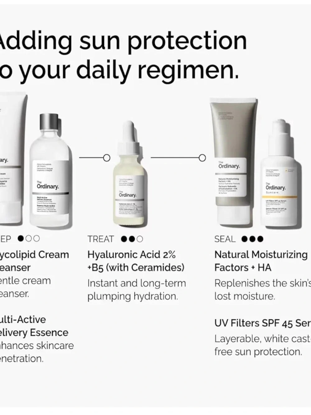 The Ordinary UV Filters SPF 45 Serum Sunscreen. Full Size